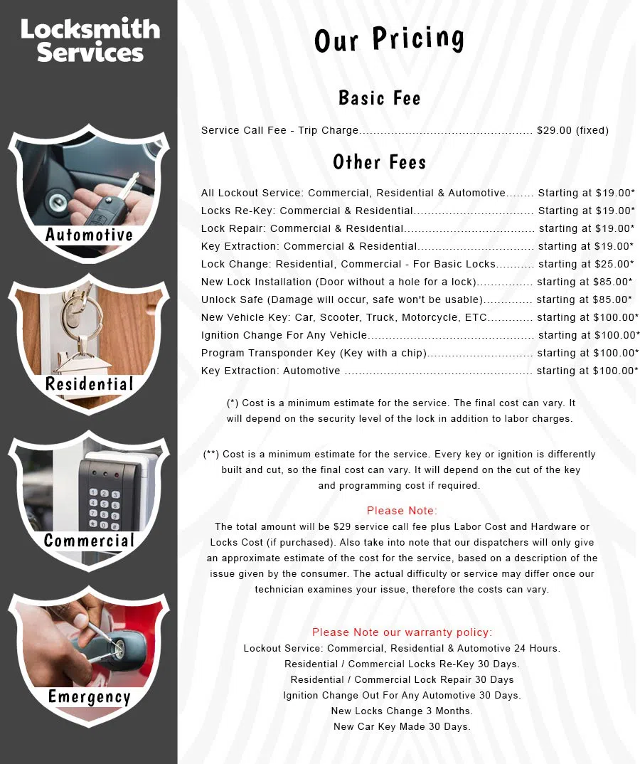 All County Locksmith Store Warrenton, VA 540-298-6081